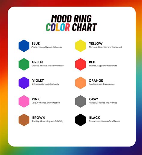 Mood Ring Tracker