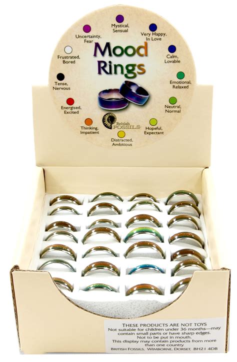 Mood Rings Introduction