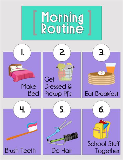 Description of Morning Routine Printables