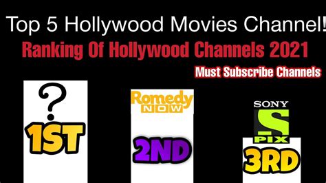 Movies Channels