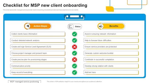 MSP Client Onboarding Review