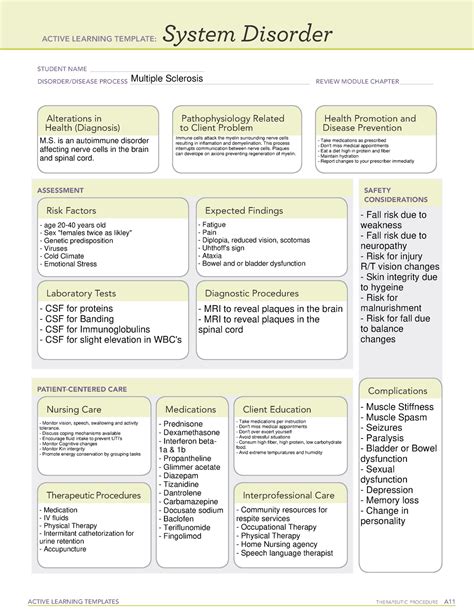 Multiple Sclerosis ATi Template Guide