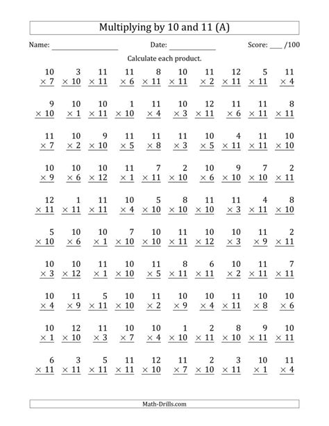 Description of Multiplication Drill Worksheets