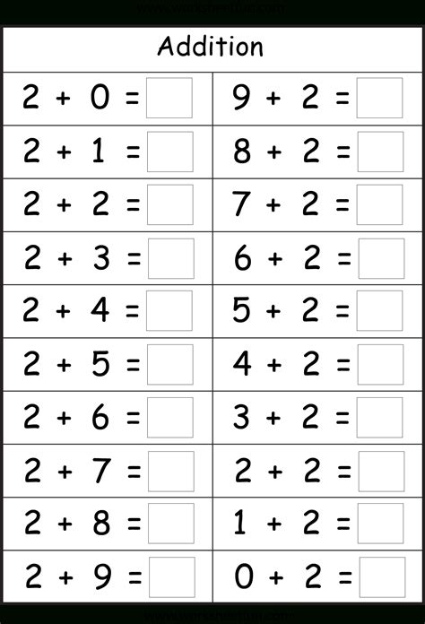 Multiplication Facts Worksheets for 1st Grade