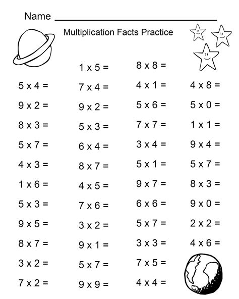 Multiplication Facts Worksheets for Kids