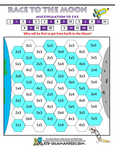 Multiplication games worksheets for fun practice