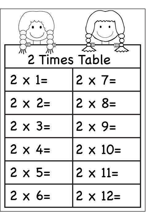 Multiplication Printable 2