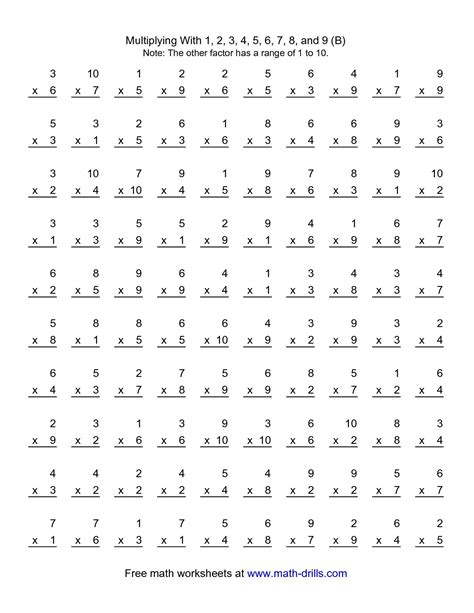 Multiplication quiz chart