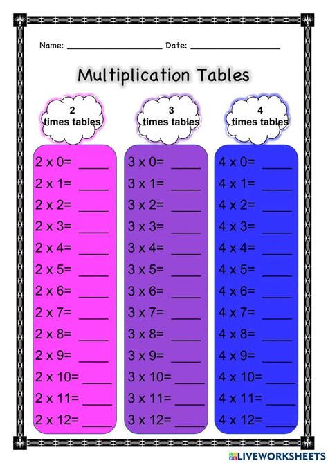 Multiplication tables worksheets for practice