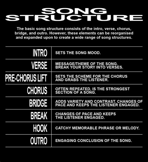 Music Template Types