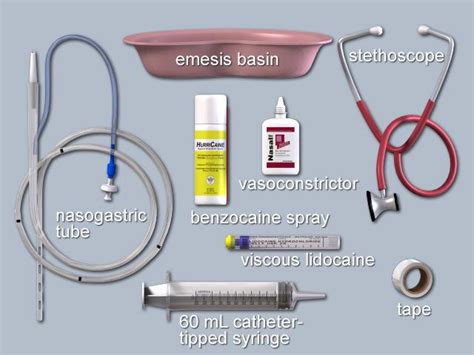 Nasogastric Intubation Procedure