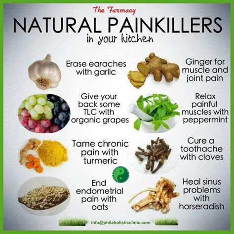 Natural Pain Relief