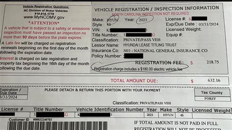 NC Vehicle Registration Fees