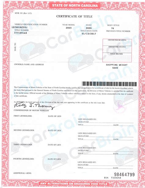 NC Vehicle Title Transfer