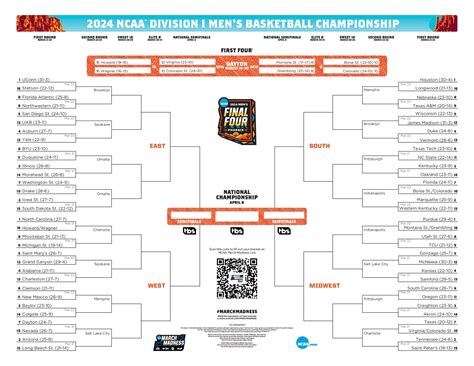 NCAA Tournament Schedule