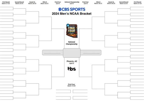 NCAA Tournament Seeding