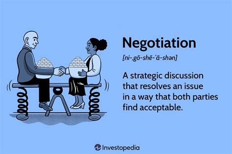 Negotiating Trades