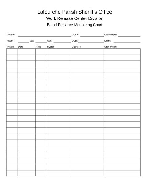 Network Monitoring Template