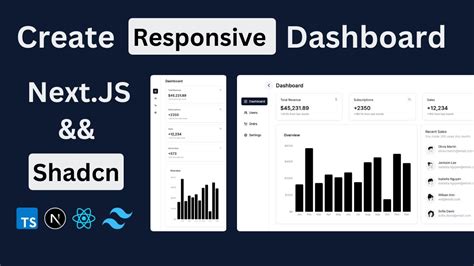 Next.js Dashboard Template Overview