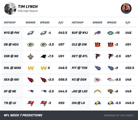 NFL Pick Em Week 5 Image 10