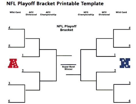 NFL Printable Brackets for Pools