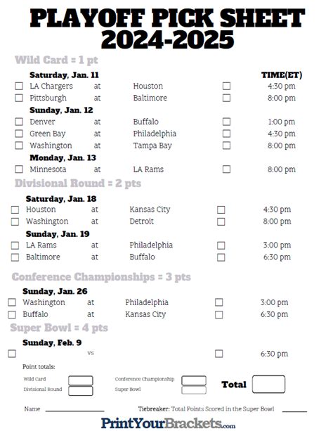 NFL printable pick em sheet conclusion