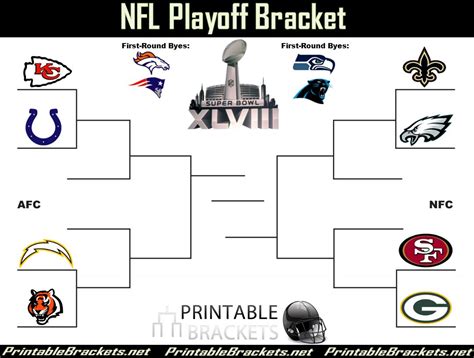 NFL Printable Playoff Bracket Variations