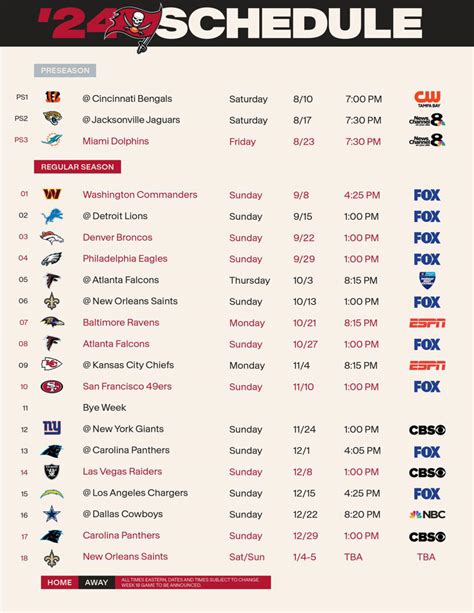 NFL schedule analysis