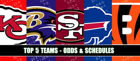 NFL Schedule Breakdown