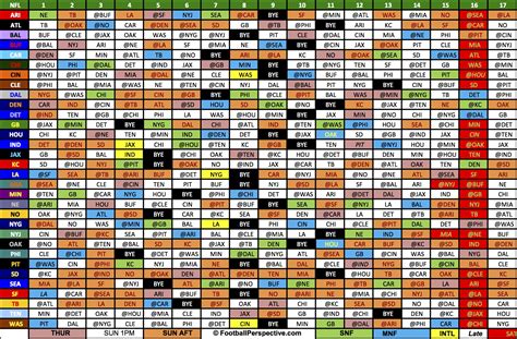 NFL Schedule Grid