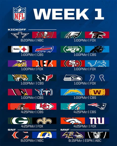 NFL schedule tips