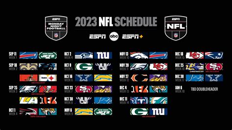 NFL Schedule Tips