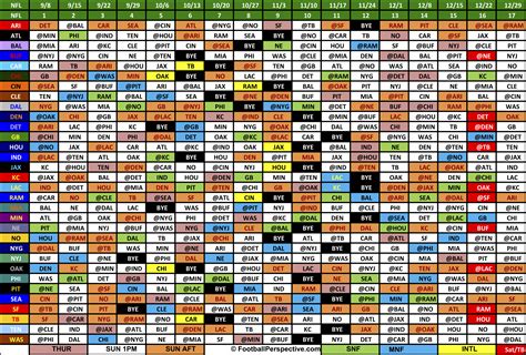 NFL Schedule Tips and Tricks