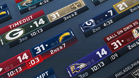 NFL Scoreboard Template