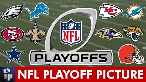 NFL Matchups