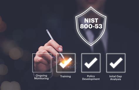 NIST 800-53 Compliance Template