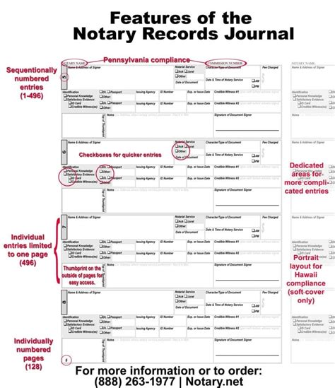 Notary Journal Example 3