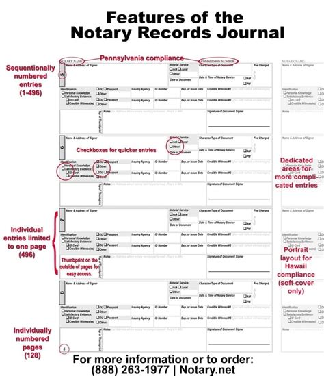 Notary Journal Example