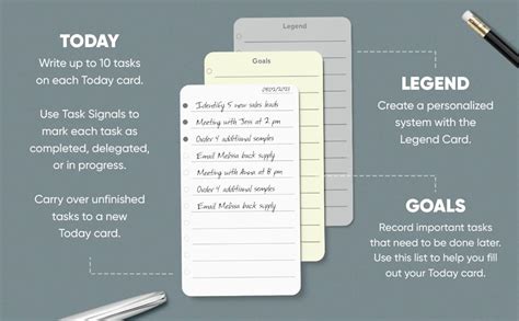 Description of Note Card Productivity Tips