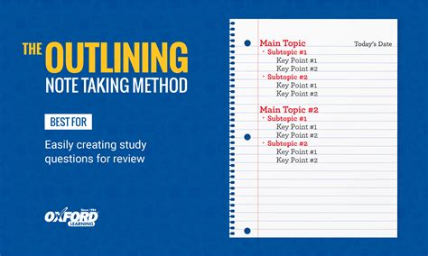 Note-Taking Methods