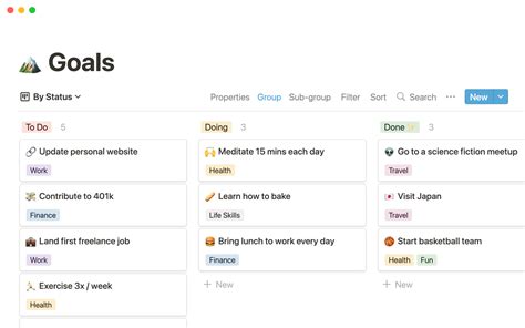 Notion template for goal setting