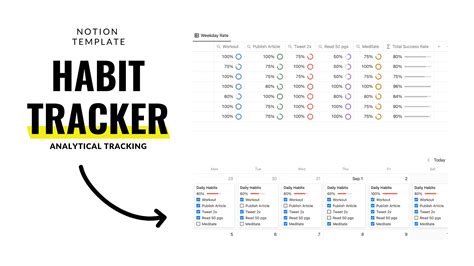 Notion template for habit tracking