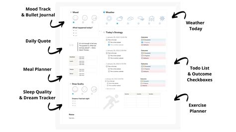 Notion template for planning