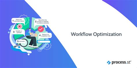 npmhu workflow optimization