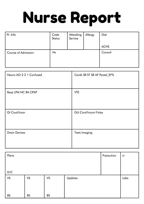 Nurse report sample