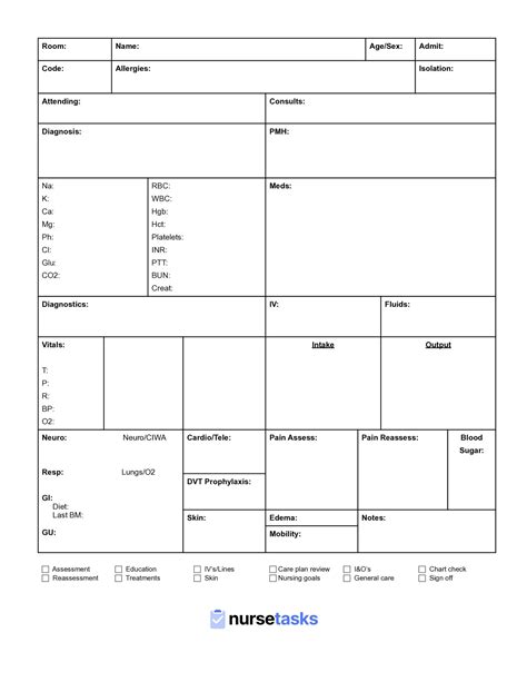 Nurse report sheets design