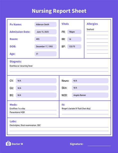 Nurse Report Templates Format