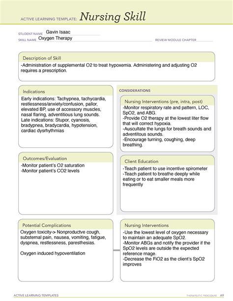 Nursing Active Learning Image 6