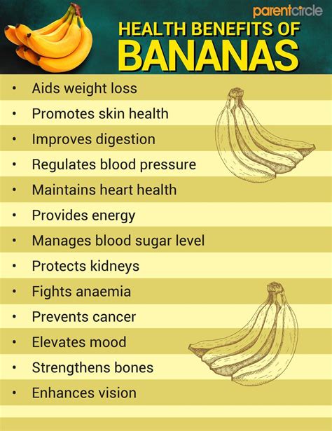 Nutrition Facts and Benefits