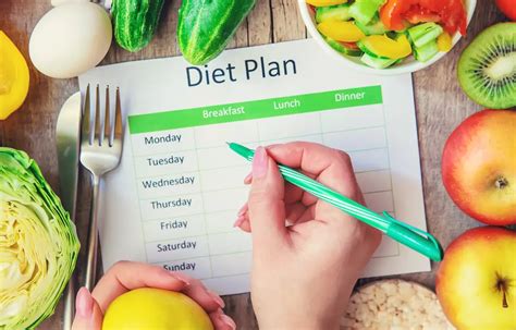 Nutrition Planning Tips